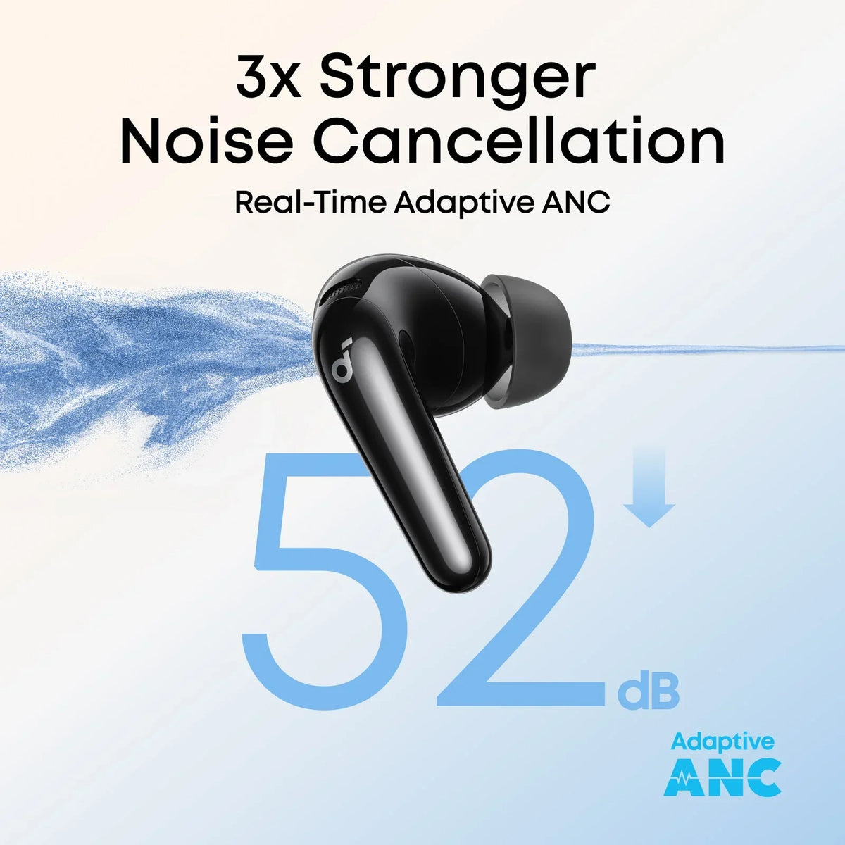 Anker Soundcore P31i Wireless Earbuds